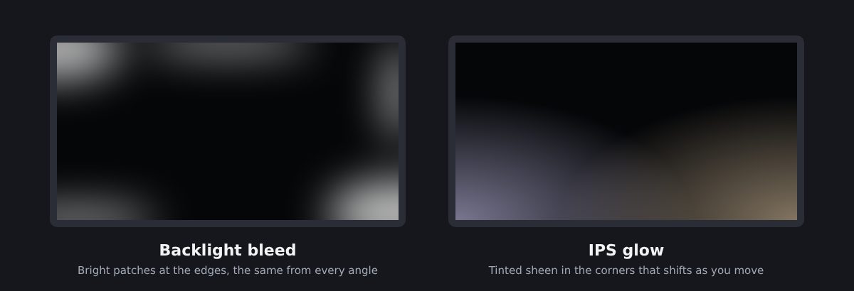 Due schermi neri: uno con zone luminose ai bordi dovute al backlight bleed, l’altro con un bagliore colorato in un angolo dovuto all’IPS glow